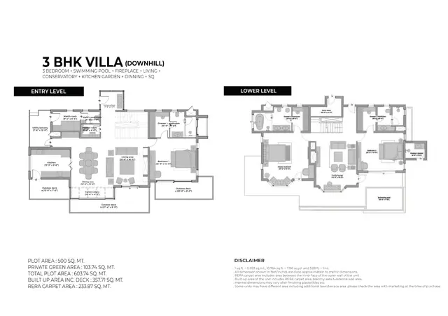 Eldeco Terra Grande Kasauli Hills 3 BHK Pine Estate downhill villa floor plan